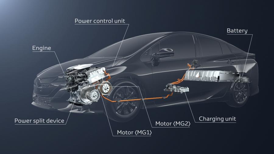 Схема Toyota Prius Plug-in Hybrid 2016 года  (фото 176 из 187)